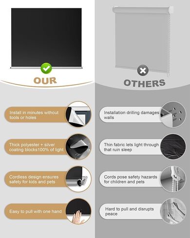 100% Blackout Roller Shades, Cordless No Tools No Drill Blinds for Indoor Windows, Thermal Insulation UV Protection, Easy Install Blackout Curtains with Rod & Buckles(28" W*72" H) in Saudi Arabia