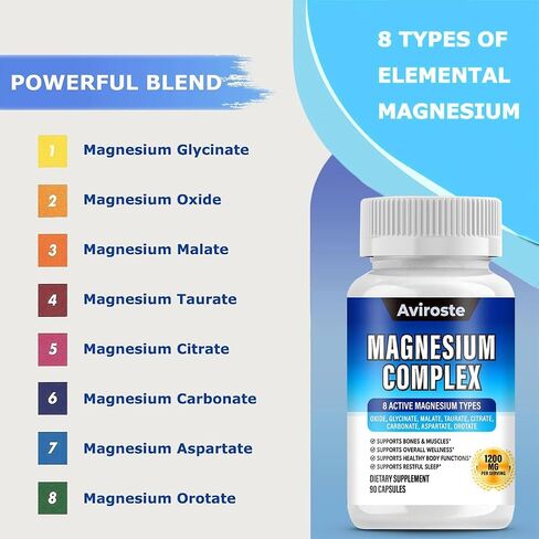 8 in 1 Magnesium Complex Supplement - 8 Elemental 1000mg - Magnesium Glycinate, Citrate, Malate, Taurate - High Absorption,for Muscle, Nerve & Sleep Support - 90 Capsules in Saudi Arabia