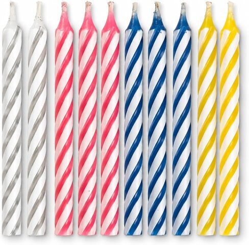 Trick Relighting Birthday Candles, Magic Self Relight Cake Candles, Prank Novelty Candle for Birthday and April Fools Day (20) in Kuwait