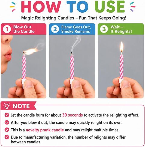 Trick Relighting Birthday Candles, Magic Self Relight Cake Candles, Prank Novelty Candle for Birthday and April Fools Day (20) in Kuwait