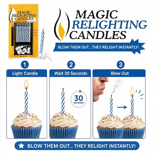 Trick Relighting Birthday Candles, Magic Self Relight Cake Candles, Prank Novelty Candle for Birthday and April Fools Day (20) in Kuwait