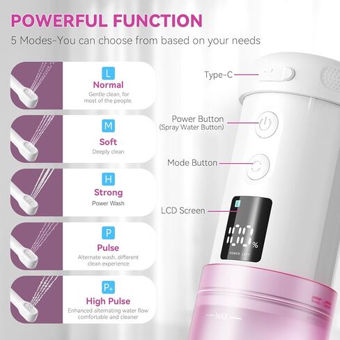 Portable Bidet - 250ml Tank Peri Bottle for Women with 5 Pressure Modes, 8 Replaceable Nozzles, 8 Hours of Continuous Use for Travel and Postpartum Use (Purple) in Saudi Arabia