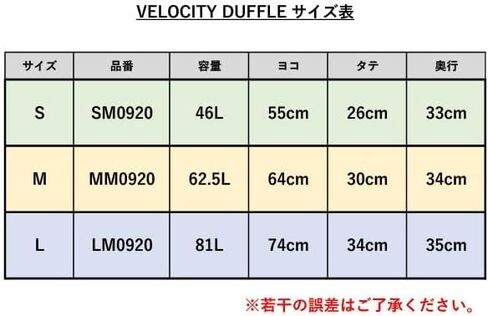 حقيبة نايك جوردان دافل (46 لتر) VELOCITY DUFFLE SM0920-K5X، أسود/ذهبي in Kuwait