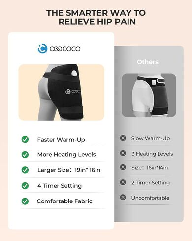 CooCoCo Hip Heating Pad for Sciatica Pain Relief, FSA Eligible Heated Hip Brace for Hip Pain Relief, HSA Lower Back/Thigh/Buttock/Leg Electric Heat Pad, Use for Home Office in Saudi Arabia