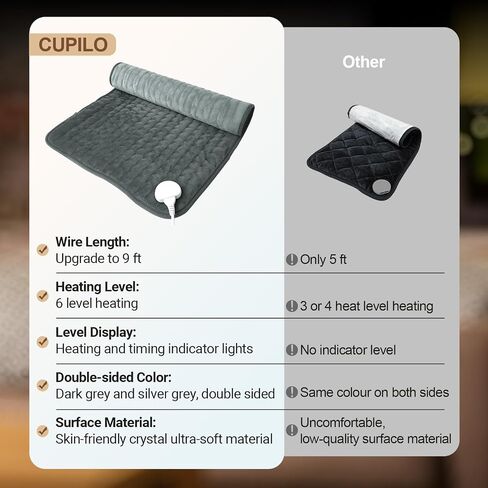 CuPiLo Heating Pad for Back, FSA Eligible HSA Store 17"x33" Large Heat Pad for Period Cramps, Electric Heating Pads for Neck and Shoulders and Back, 6 Heat Settings, Fathers Day Dad Gifts for Men in Saudi Arabia