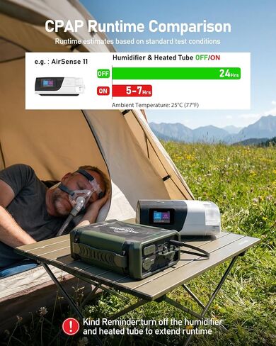 EASYLONGER ES960 PRO CPAP Battery Pack 297.6Wh High Capacity CPAP Power Supply for Camping, Portable Power Station for ResMed AirSense 11/10, AirCurve 11/10, AirMini, Luna TravelPAP, DreamStation in Saudi Arabia