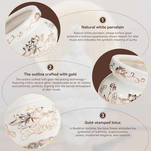 Ceramic Lotus Incense Burner with Brass Stand & Incense Sticks, Ash Catcher Bowl for Meditation Yoga Relaxation, Decorative Incense Holder for Home（White in Saudi Arabia