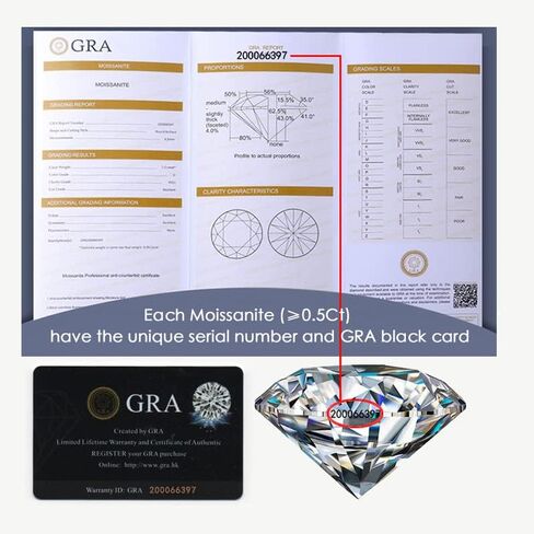 Gem's Beauty Moissanite Men's Rings 1.0ct - 3.0ct D Color Moissanite Engagement Ring imitation Diamond Rings 925 Sterling Silver Wedding Ring for Men(Size 8-12 in Saudi Arabia