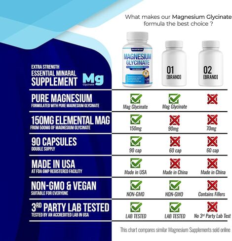 Magnesium Glycinate 500mg Magnesium Supplement - Chelated for High Absorption & Bioavailability Support Sleep, Muscle, Bones, Cramps, Recovery & Energy, Vegan Non-GMO 90 Capsules Pack of 1 in Saudi Arabia