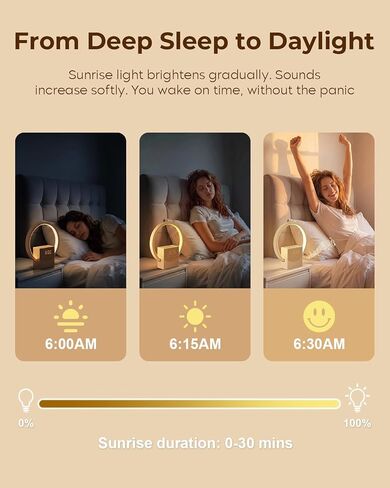 Sunrise Alarm Clock with White Noise Machine, 10 Soothing Sounds, Wake Up Light with Sleep Timer, 4-Level Touch Night Light, USB Port, Digital Alarm Clocks for Bedroom Heavy Sleepers Adults in Kuwait