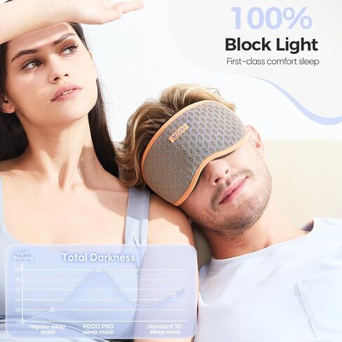 MZOO Pro Breathable Sleep Mask - Complete Blackout Sleeping Eye Mask for Side Sleeper Women Men, 3D Eyelash Friendly Night Blindfold, Patented Design Soft Eye Cover, Premium Gifts Light Orange in Saudi Arabia