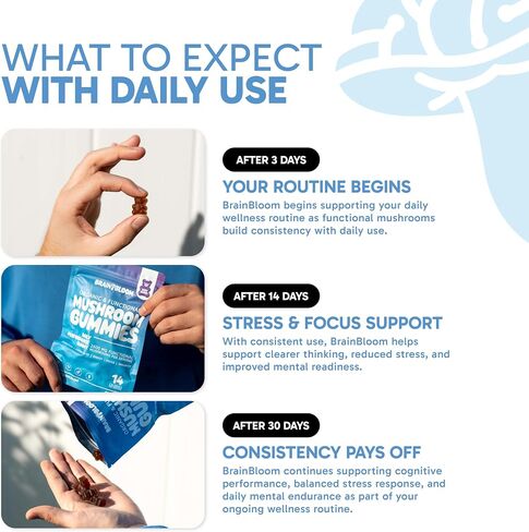 Mushroom Gummies for Focus & Energy – Lion’s Mane, Reishi, Chaga & Cordyceps + Ashwagandha – 2600mg 10:1 Extract – Fruiting Body – Daily Performance Supplement – 60 Count in Kuwait