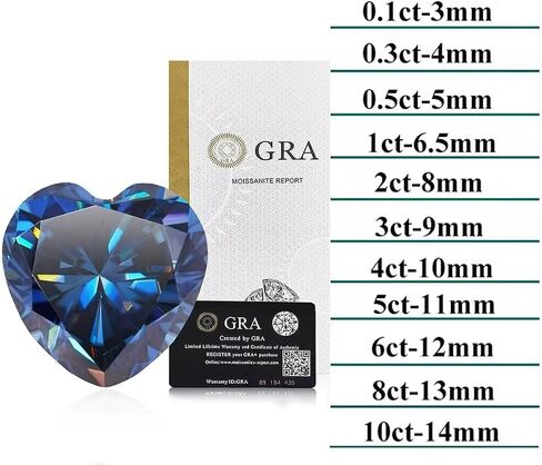 1PCS High-Clarity Sapphire Moissanite Diamond Loose Moissanite Stone in Saudi Arabia