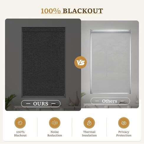 Grandekor 100% Blackout Roller Shades for Indoor Windows & Pull Down Shades - Cordless Free-Stop Blinds with Cassette Valance | Custom Sizes & Colors for Home & Office in Saudi Arabia