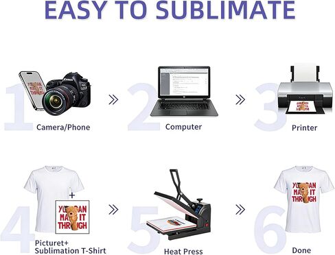 6 PCS Sublimation Blanks T Shirts Bulk Unisex White Polyester | Multiple Sizes Wholesale Customized Shirts For Heat Transfer Printing Crew Neck in Saudi Arabia