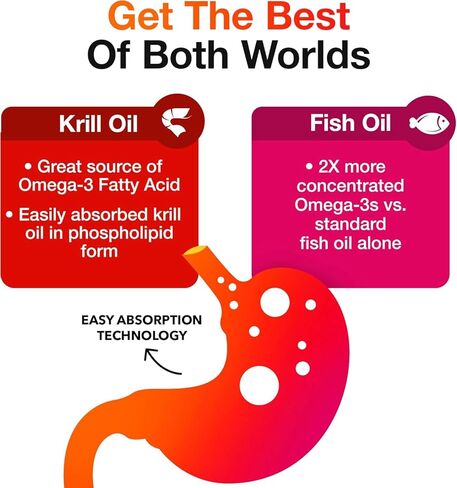 MegaRed Advanced 4-in-1 2X Concentrated 500mg Omega-3 Fish Oil & Antarctic Krill Oil with Fatty Acid, EPA/DHA Supports Heart, Brain, Joints, Eye Health 80 Count Softgels (2 Pack) in Saudi Arabia