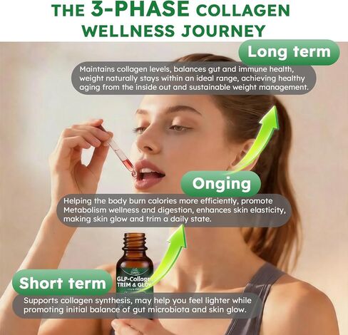 Liquid Collagen for Women GLP 10-in-1 Formula Multi Collagen Burn Drops Trim & Glow Hyaluronic Acid Biotin Green Tea L-Carnitine & ACV for Hair Growth Metabolism Skin Gut & Digestive Health in Saudi Arabia