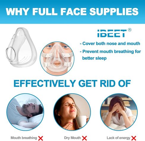 Replacement Cushion for F20 (Medium), IBEET Replacement Supplies, Medium in Kuwait