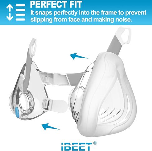Replacement Cushion for F20 (Medium), IBEET Replacement Supplies, Medium in Kuwait