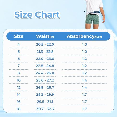 Carer Absorbent Boxer Briefs for Boys, Reusable Leak-Proof Pants with Front Absorbency, 4-Pack Washable Regular Underwear for Daytime Incontinence, Multi-Colored, Size 10 in Kuwait