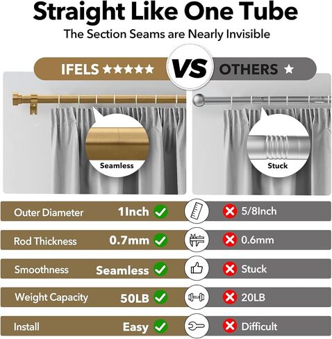 IFELS Brass Curtain Rods for Windows 32 to 150 Inch,1 Inch Heavy Duty Brush Gold Window Curtain Rod with Solid Metal Finials,Adjustable Length long curtain rod for Farmhouse Bedroom Living Room in Saudi Arabia