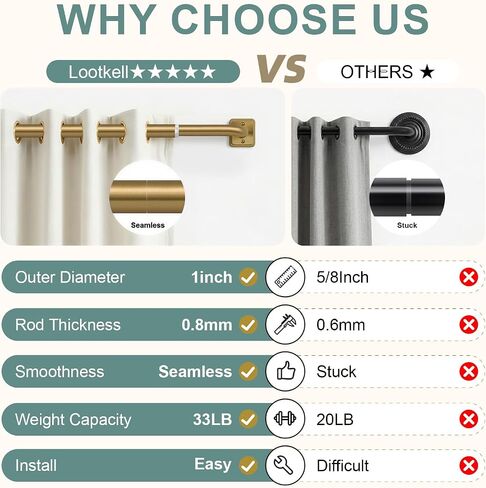 Lootkell Warm Gold Wrap Around Curtain Rods for Windows 72-144 Inch, Adjustable Blackout Window Curtain Rod Heavy Duty 1" Metal Drapery Rod with French Return Design for Bedroom Living Room Kitchen in Saudi Arabia