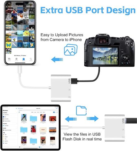 قارئ بطاقة SD USB C، قارئ بطاقة ذاكرة بفتحة مزدوجة لـ SD/Micro SD/SDHC/SDXC/MMC، محول بطاقة USB 3.0 عالي السرعة من النوع C إلى Micro SD متوافق مع MacBook Pro/Air، Chromebook، Android Galaxy in Kuwait