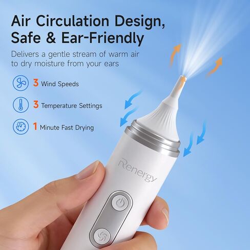Renergy Ear Dryer, Rechargeable Ear Water Drying Aid with Red Light Therapy, Electric Ear Water Remover with 3 Airflow Modes & Massage for Dry Ears, Swimmers, Showers, Water Sports, Hearing Aid Use in Saudi Arabia