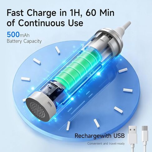 Renergy Ear Dryer, Rechargeable Ear Water Drying Aid with Red Light Therapy, Electric Ear Water Remover with 3 Airflow Modes & Massage for Dry Ears, Swimmers, Showers, Water Sports, Hearing Aid Use in Saudi Arabia