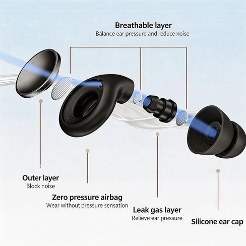 Ear Plugs for Side Sleepers 0.1oz Soft Reusable Silicone Breathable Holes in Kuwait