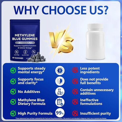 Methylene Blue Gummies 60 Count - 5mg of Methylene Blue Per Gummy, 99.9% Pure - Supports Cognitive Function, Mental Focus & Cellular Energy - Antioxidant Support, Vegan, Non GMO in Kuwait