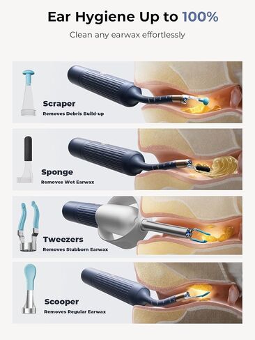 Ear Wax Removal Kit: I35R Ear Cleaner with Flexible Ear Camera Otoscope- Visual Ear Pick Tweezers Wax Remover - Ear Cleaning Kit 3 Pieces Inspection Tools for Family in Saudi Arabia