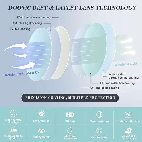 DOOViC 3 Pack Retro Aviator Reading Glasses for Women Men Lightweight Blue Light Blocking Computer Readers in Saudi Arabia