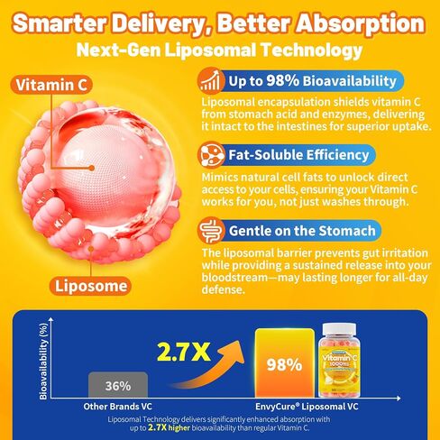 Liposomal Vitamin C Gummies 1000 mg for Adults, High Absorption VIT C Supplement with Elderberry, Quercetin, D3, Zinc for Immune, Antioxidant Support & Seasonal Wellness, Sugar Free, Vegan, 60 Count in Saudi Arabia