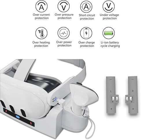 قاعدة شحن WATCENDY VR لـ Meta Quest 3، قاعدة شحن لسماعات الرأس Oculus Quest 3 وأجهزة التحكم باللمس مع بطاريتين قابلتين للشحن وحقيبة شحن لوحدة التحكم in Kuwait