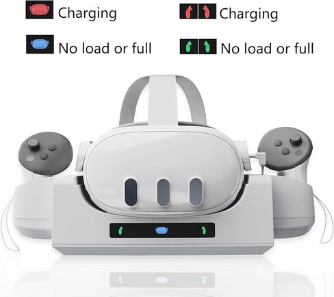 قاعدة شحن WATCENDY VR لـ Meta Quest 3، قاعدة شحن لسماعات الرأس Oculus Quest 3 وأجهزة التحكم باللمس مع بطاريتين قابلتين للشحن وحقيبة شحن لوحدة التحكم in Kuwait