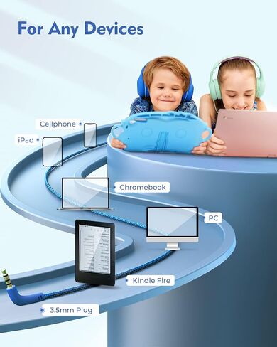 KLYLOP Kids Headphones with Microphone, Wired Headphone Over-Ear for Kids for School, 85/94dB Volume Limiter, Headphones for Kid with Share Function, Foldable Headset for iPad Kindle Fire in Saudi Arabia