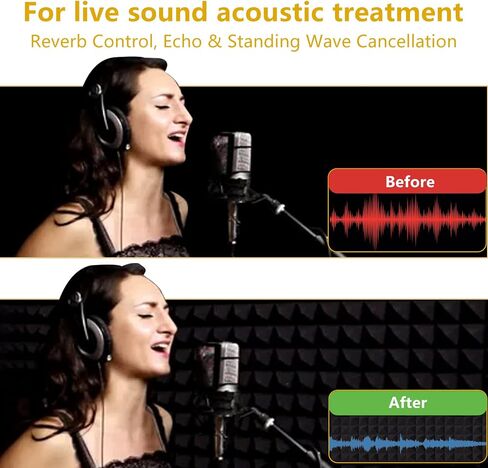 Ikaufen 48 Pack Pyramid Designed Acoustic Foam Panels, 12 x 12 x 2 Inches Sound Proof Foam Panels, High Density and Fire Resistant Acoustic Panels, Sound Panels, Studio Foam for Wall and Ceiling in Saudi Arabia