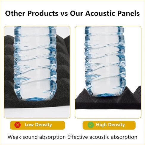 Ikaufen 48 Pack Pyramid Designed Acoustic Foam Panels, 12 x 12 x 2 Inches Sound Proof Foam Panels, High Density and Fire Resistant Acoustic Panels, Sound Panels, Studio Foam for Wall and Ceiling in Saudi Arabia