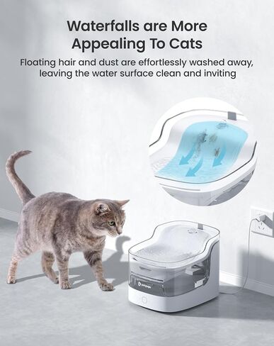 2L Cat Water Fountain Smart App Control,8 Layers Filtration Automatic Water Dispenser for Cats Dogs pet Water Fountain Wireless Pump 2.4G WiFi PF1 in Saudi Arabia
