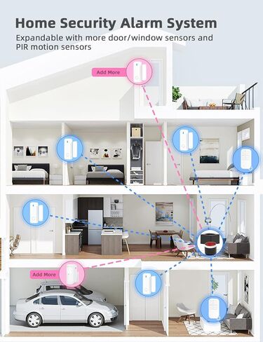 CPVAN Home Alarm System, Door Alarm System with Phone APP Alert, Door Window Sensor, Remote, Alarm Siren for Kids Elders Safety, Fit House Apartment, Compatible with Alexa, 2.4G/5G Wi-Fi 8PCS Kit in Saudi Arabia