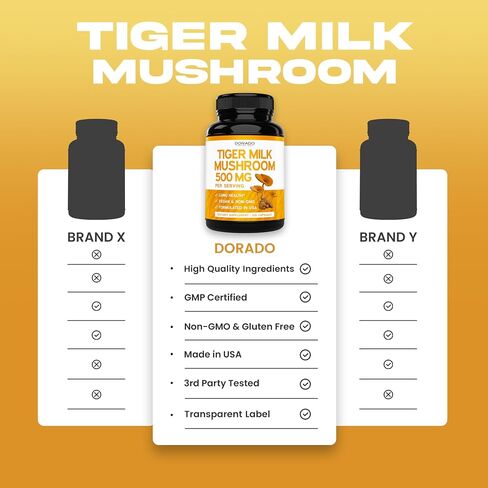 Tiger Milk Mushroom Supplement (120 Capsules, 500mg Per Serving) Premium Tiger Milk Mushroom for Lungs and Immune Support - Lignosus Lung Supplement for Adult - Third Party Tested, NON GMO & USA Made in Saudi Arabia