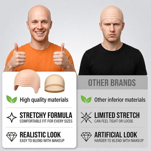 Complete 8-Piece Set with Skin Nets and Sunglasses, Bald Cap, Celebrity Costume, Durable Silicone Materials for Costume Parties and Performances in Saudi Arabia