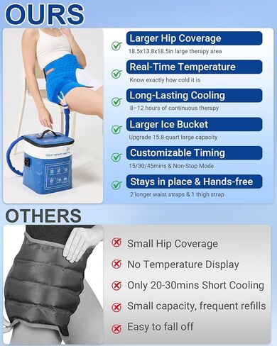 Cold Therapy Machine for Hip, 15.8Qt Large Ice Machine with Temp Display & Pressure Regulator, Cryotherapy Leak-Proof Hip-Specific Wrap, Whisper-Quiet Pump & 4 Timer Settings in Saudi Arabia