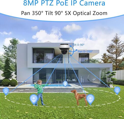 5MP TVI Dome Security Camera, Analog BNC Camera, IP67 Outdoor Weatherproof, 4-in-1 AHD/CVBS/CVI/TVI/– 2.8mm Lens, ONLY Compatible with 5MP and 8MP DVR in Saudi Arabia
