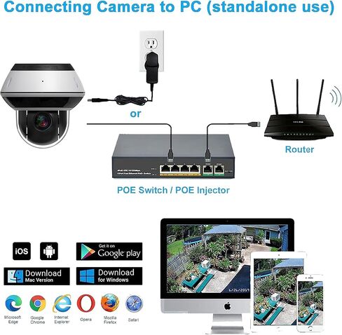 5MP TVI Dome Security Camera, Analog BNC Camera, IP67 Outdoor Weatherproof, 4-in-1 AHD/CVBS/CVI/TVI/– 2.8mm Lens, ONLY Compatible with 5MP and 8MP DVR in Saudi Arabia