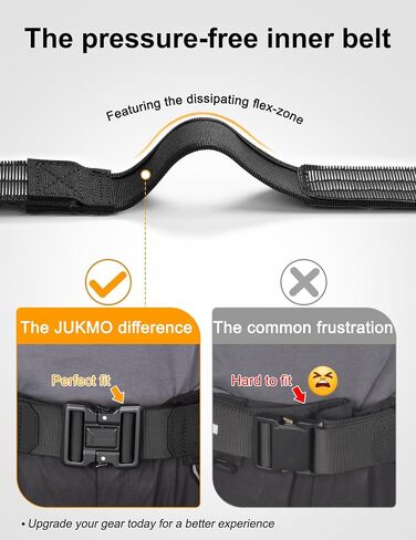 JUKMO Tactical Belt Set for Duty | Quick-Release 2-Inch MOLLE Zero Stretch Outer Belt For Law Enforcement, Military, Security in Saudi Arabia