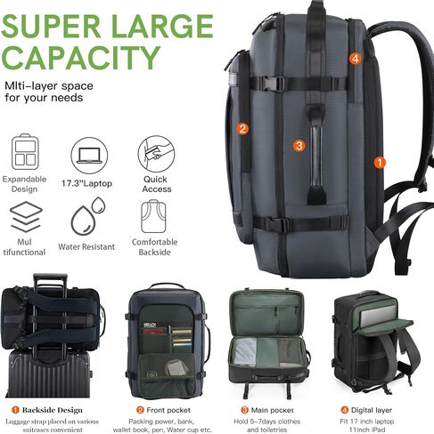 VGOAL Large Capacity Travel Backpack, Blue, 35L Capacity, Flight Approved, Convenient Design, Reduce Pressure Feature, Durable & Warranty in Saudi Arabia