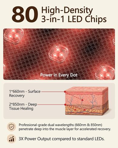 Cordless Red Light Therapy for Shoulder with Vibration Massage, 5000mAh Battery Portable Red Light Therapy with 80 LEDs , 660nm & 2*850nm Near Infrared Therapy, 3-in-1 LED Chips for Pain Relief in Saudi Arabia