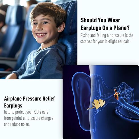 Kids Ear Plugs (6-12 yrs), Travel Earplugs for Flying - Ear Protection for Airplane, Noise Sensitivity, Focus, Loud Events, Study, Play, Hearing Protection in Saudi Arabia